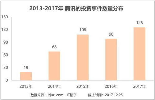 一、确定目标受众-第1张图片-高峡链闻网