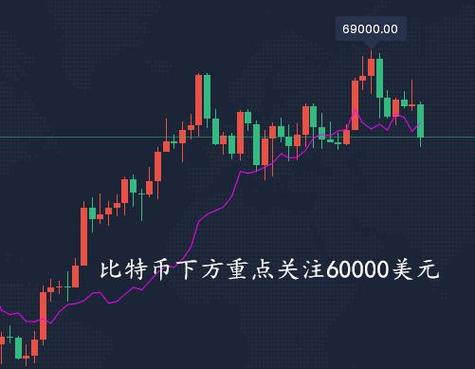 以太币今日行情价格-第1张图片-高峡链闻网