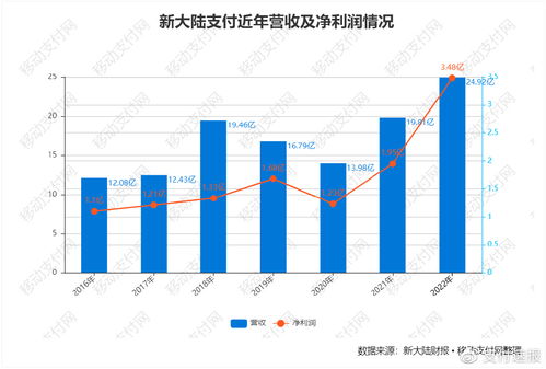 央行数字货币落地时间到底是什么时候-第1张图片-高峡链闻网