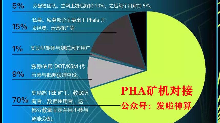 奇亚币挖矿教程-第1张图片-高峡链闻网