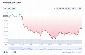 一、受众需求分析-第1张图片-高峡链闻网