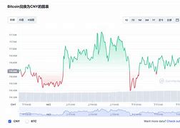 今日行情概述-第1张图片-高峡链闻网