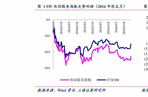 以太坊近几年走势图-第1张图片-高峡链闻网