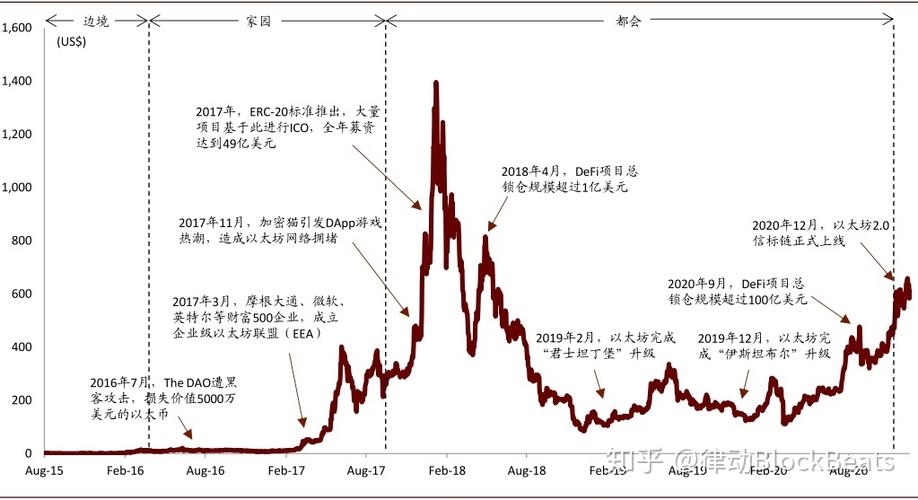 1.用户界面设计建议-第1张图片-高峡链闻网