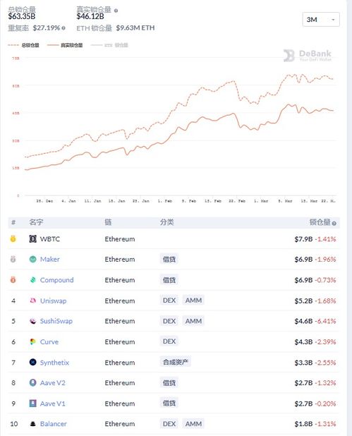 以太坊最新价格行情最近走势-第1张图片-高峡链闻网