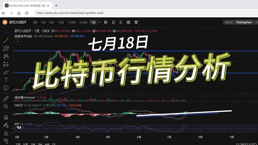 比特币历史行情回顾从诞生到巅峰的数字货币之旅-第1张图片-高峡链闻网