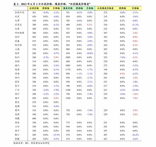 莱特币历史价格走势图揭示加密货币市场的波动性-第1张图片-高峡链闻网