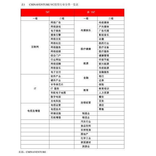 中国投资资讯网邮币一尘价格澳元-第1张图片-高峡链闻网