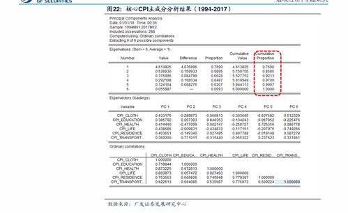 比特无限币最新价格表分析报告-第1张图片-高峡链闻网