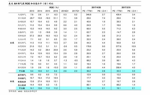 【实时更新】以太坊今日价格动态把握区块链市场的脉搏-第1张图片-高峡链闻网