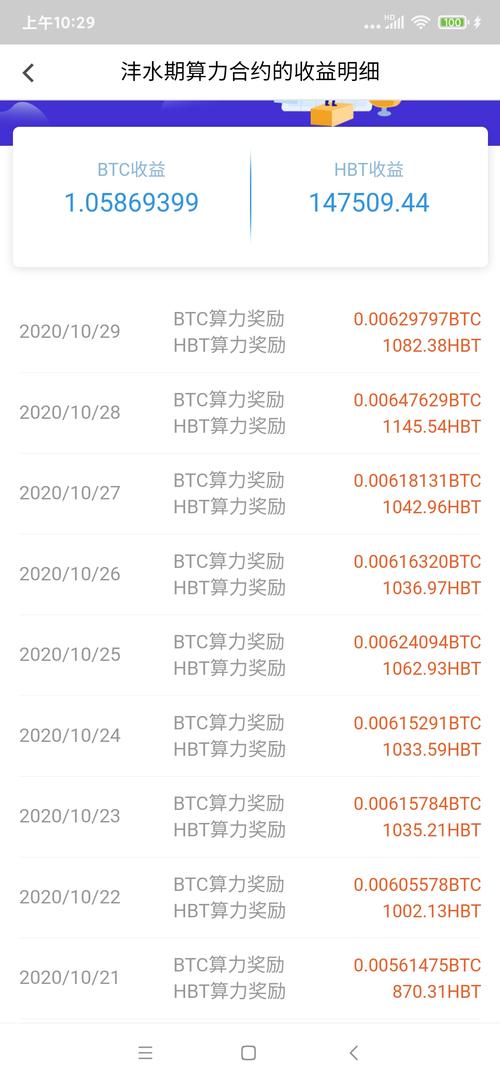 派币今日行情价格-第1张图片-高峡链闻网