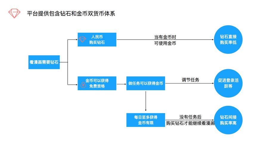 1.跨境支付和汇款-第1张图片-高峡链闻网