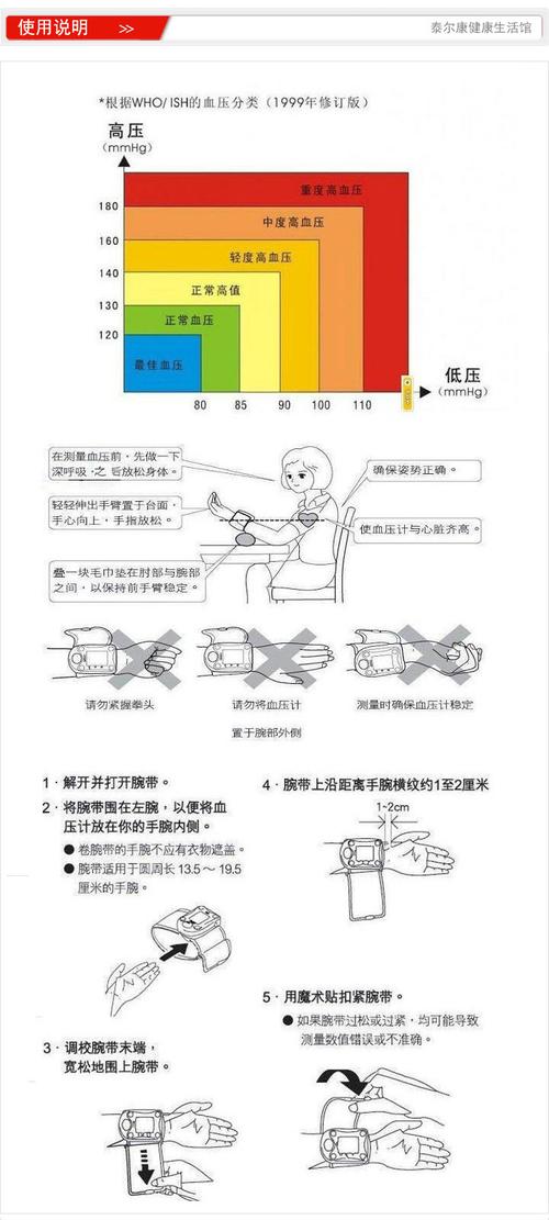 一、测量时机的选择-第1张图片-高峡链闻网