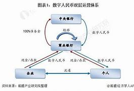 构建数字货币投资的成功策略从情绪管理到明智决策-第1张图片-高峡链闻网