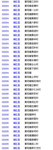 家庭住址邮编查询入口官网-第1张图片-高峡链闻网