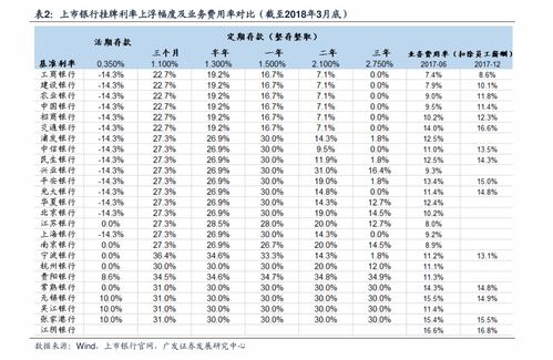 1.主要商品市场-第1张图片-高峡链闻网