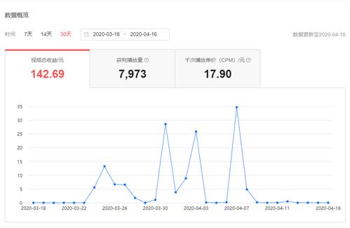 瑞波币的命运-第1张图片-高峡链闻网