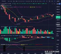 以太坊今日最新行情工作汇报策略-第1张图片-高峡链闻网