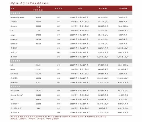 货币之旅人民币兑换各国价格表的深度解析-第1张图片-高峡链闻网