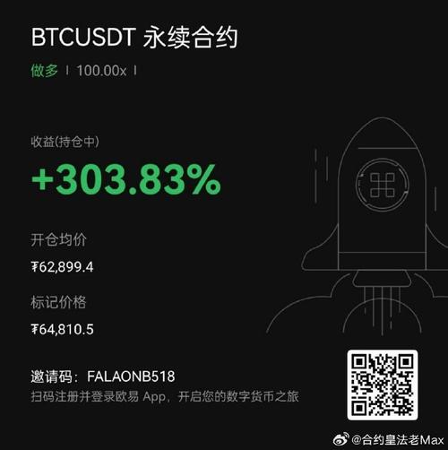 【每日加密洞察】以太坊今日行情分析市场动态与投资策略-第1张图片-高峡链闻网