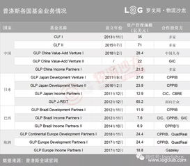 中日汇率在线换算服务的SWOT分析-第1张图片-高峡链闻网