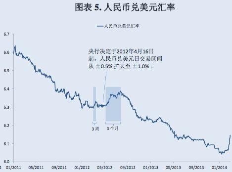 加元兑人民币走势分析及预测-第1张图片-高峡链闻网