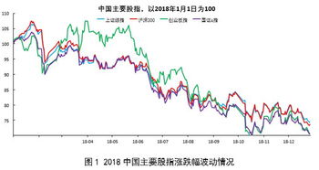 数字浪潮下的财富脉动虚拟货币市场行情深度解析-第1张图片-高峡链闻网