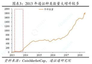 比特币最新走势消息-第1张图片-高峡链闻网