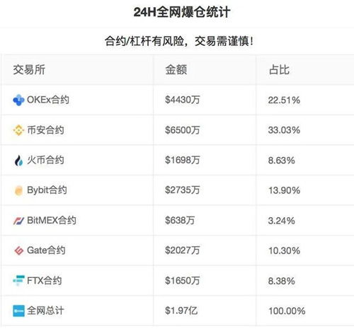 牛肉面（中国）-第1张图片-高峡链闻网