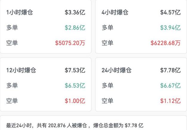 比特币在中国恢复交易时间2023-第1张图片-高峡链闻网