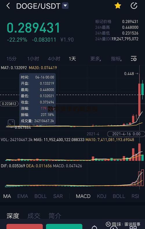 港股数字货币概念股-第1张图片-高峡链闻网