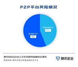 链克币价格今日行情-第1张图片-高峡链闻网