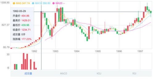 中国数字货币合法性考试大纲-第1张图片-高峡链闻网