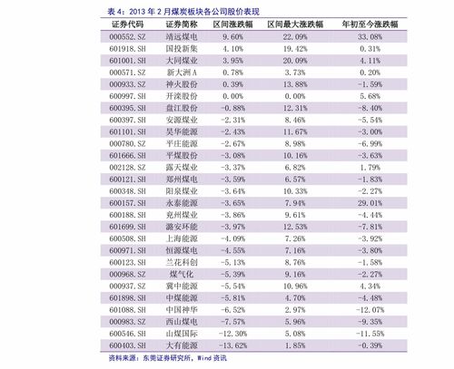 莱特币最高价-第1张图片-高峡链闻网