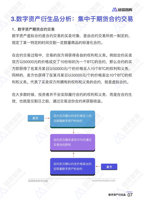 关于数字资产交易平台的回复-第1张图片-高峡链闻网