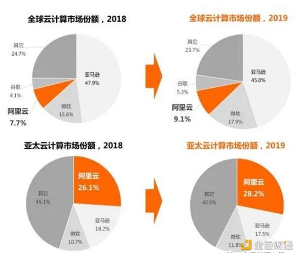 什么是量子链交易平台？-第1张图片-高峡链闻网