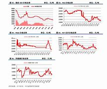 比特币兑美元价格行情-第1张图片-高峡链闻网