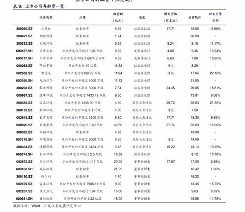 雷达币今日最新价格表图片-第1张图片-高峡链闻网