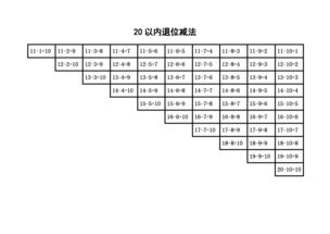 质数口决-第1张图片-高峡链闻网