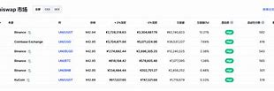 巴币汇率人民币-第1张图片-高峡链闻网