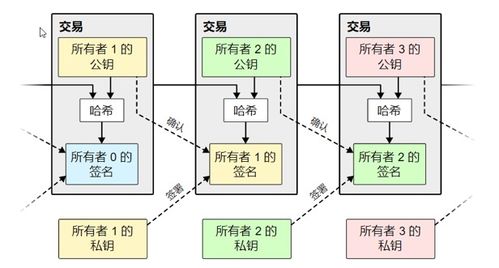 一、战略目标-第1张图片-高峡链闻网