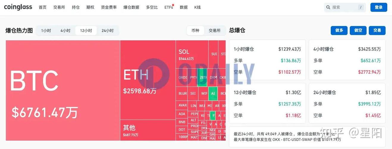 场景一-第1张图片-高峡链闻网