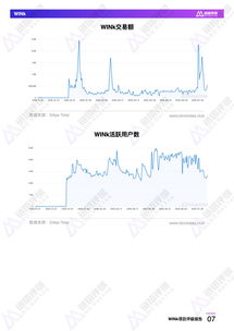 怎么买波场币最新消息-第1张图片-高峡链闻网