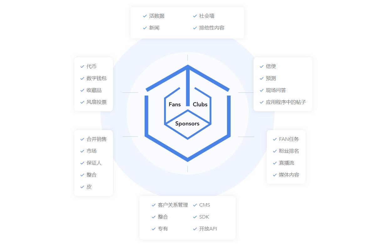 权威的币圈资讯-第1张图片-高峡链闻网