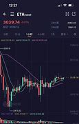 以太坊最新利空消息-第1张图片-高峡链闻网