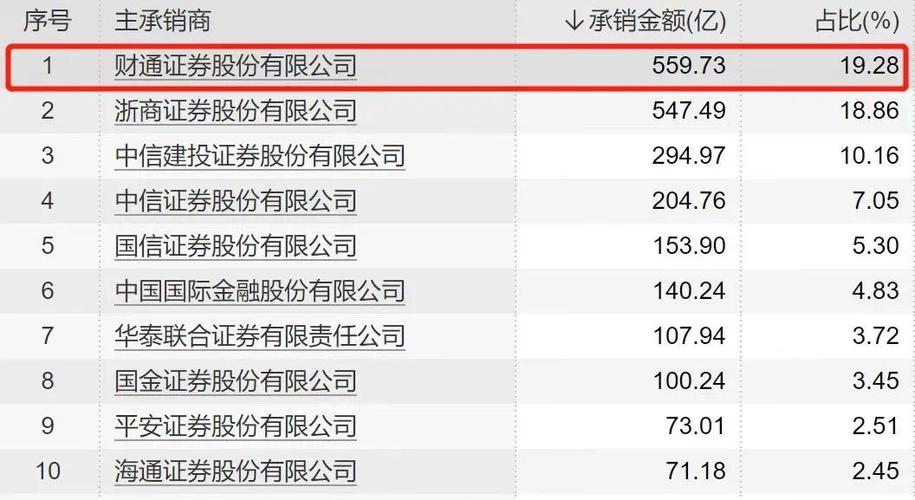 财富证券网址-第1张图片-高峡链闻网