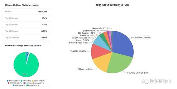 1.精通比特币打造区块链应用的程序员指南-第1张图片-高峡链闻网