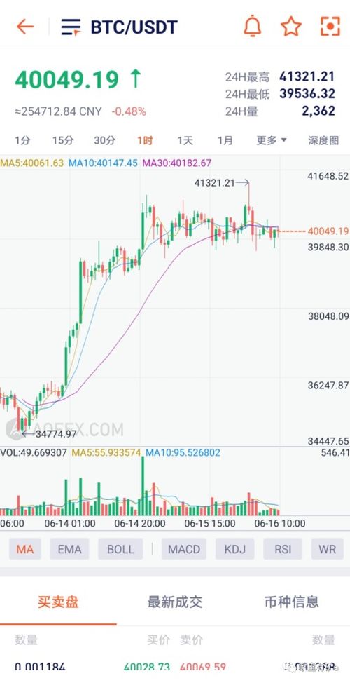 比特币恢复交易要多久-第1张图片-高峡链闻网