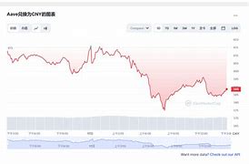 一新币等于多少人民币2023最新-第1张图片-高峡链闻网