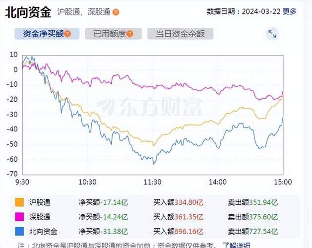 人民币即将暴贬对股市的影响-第1张图片-高峡链闻网